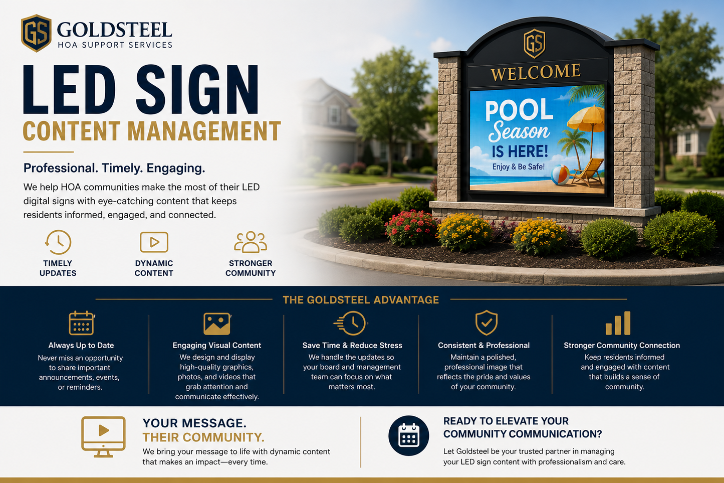 LED Sign Content Management